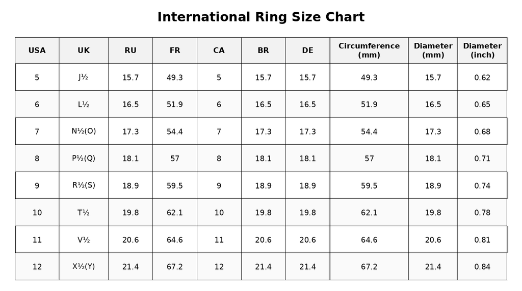 Crown Love Ring